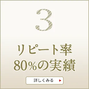 リピート率80%の実績